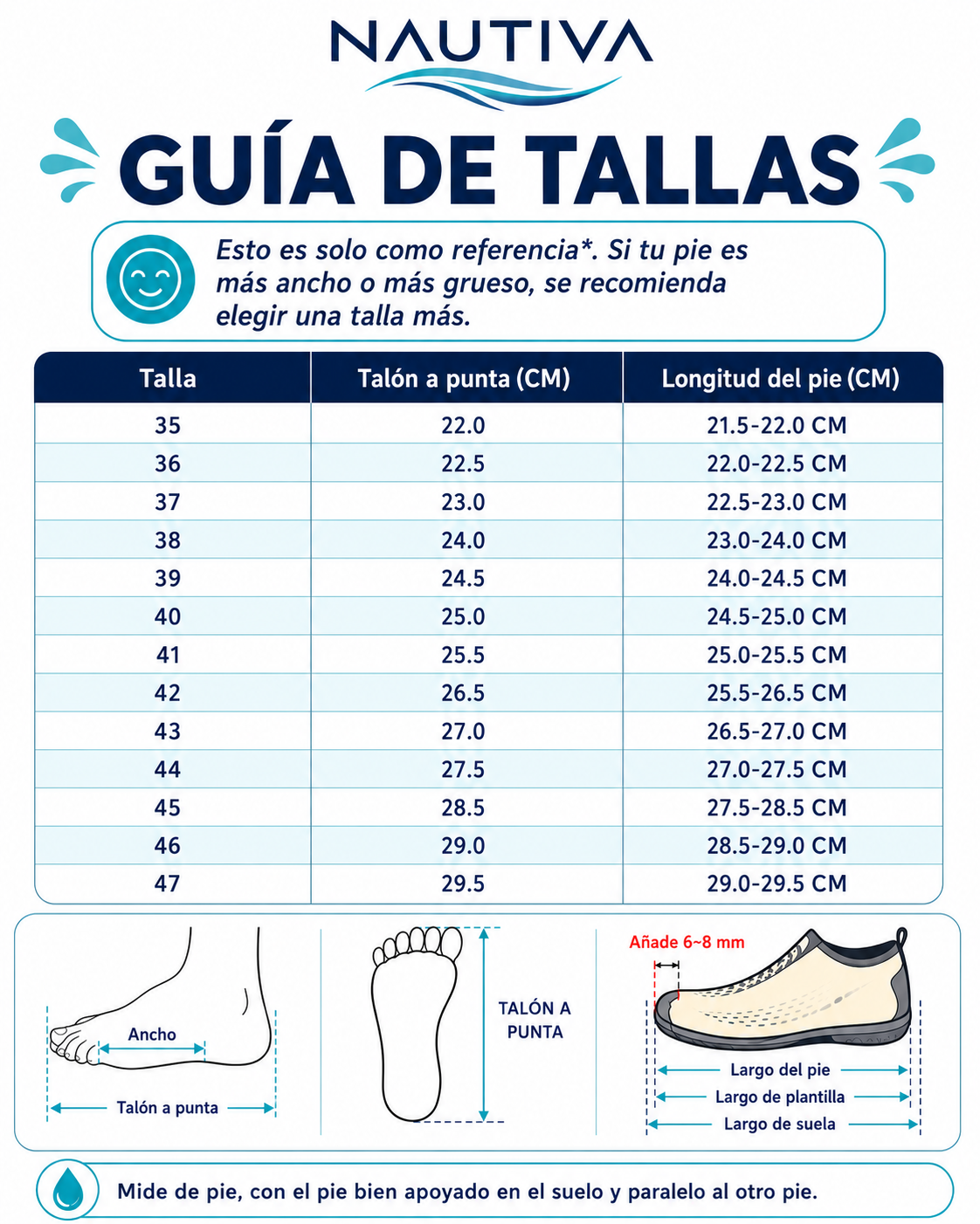 Guía de tallas